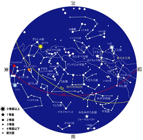 11月30日 星座|11月30日生日書（射手座）